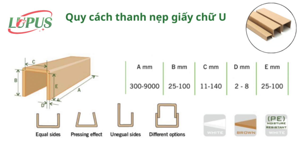 Thanh nẹp góc giấy chữ U tại Đà Nẵng